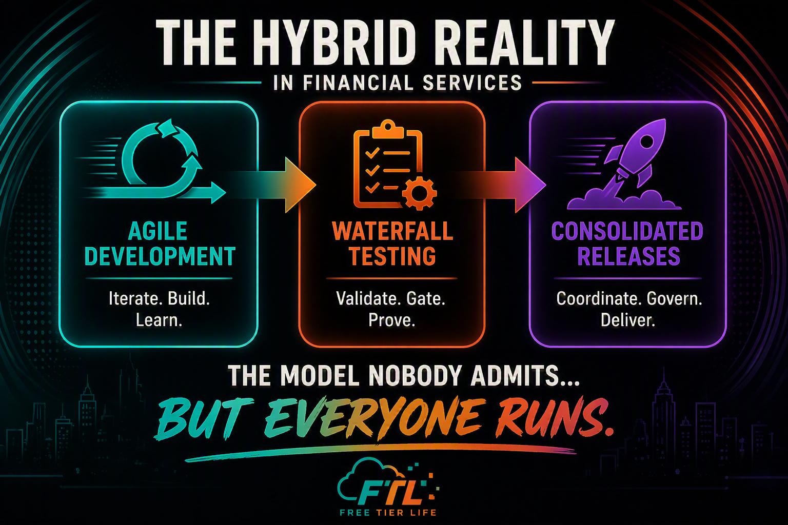 The Hybrid Reality banner